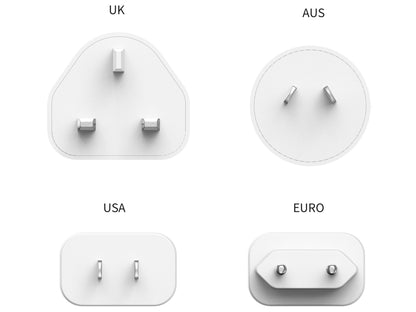 Sandberg 3in1 TravelCharger USB-C/A 65W