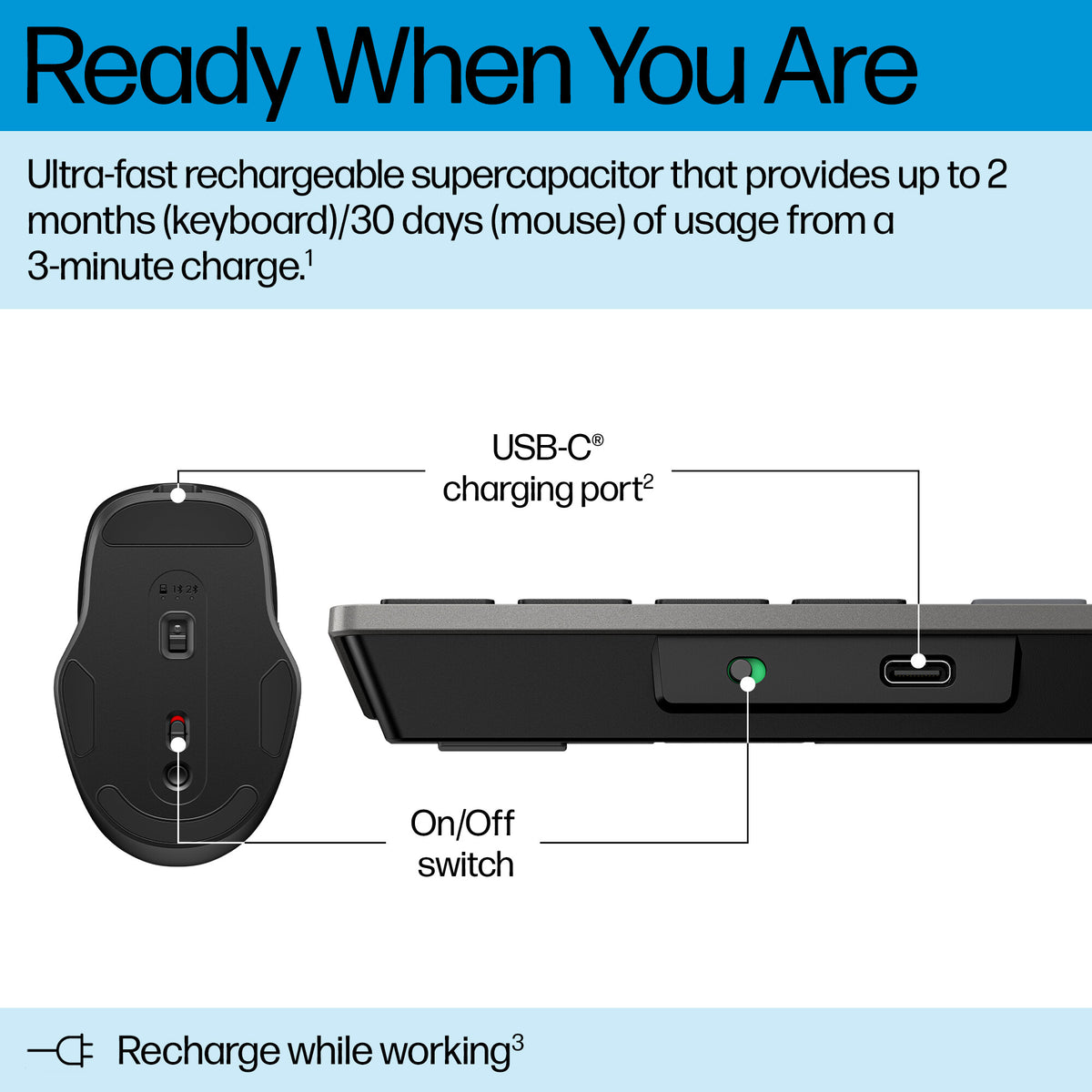 HP 720 Multi-Device Rechargeable Wireless Keyboard and Mouse Combo