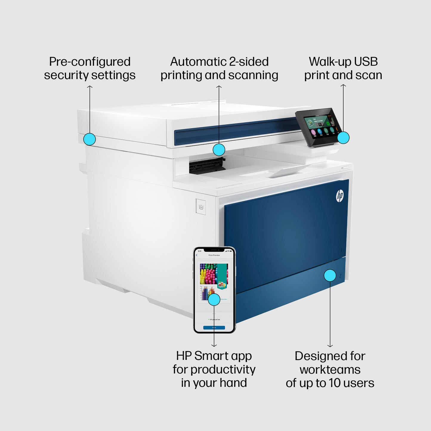 HP Color LaserJet Pro LaserJet Pro 4302fdn Multifunction Color Printer, Ethernet Only; Copier, Scanner