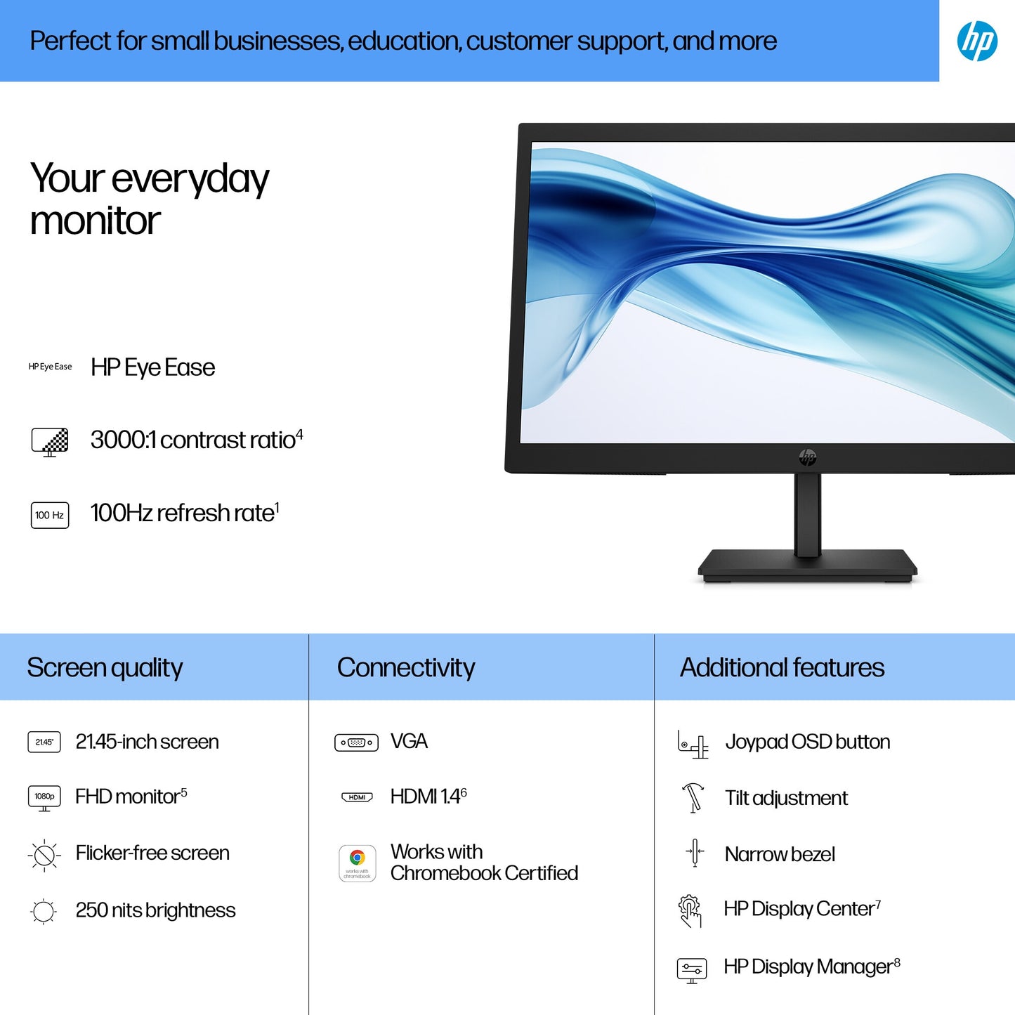 HP Series 3 Pro 21.45 inch FHD Monitor - 322pv