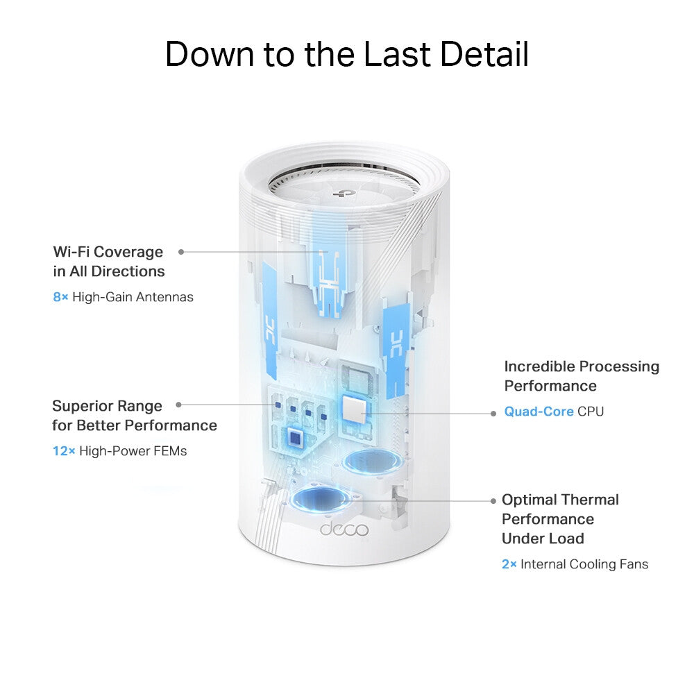 TP-Link BE19000 Whole Home Mesh Wi-Fi 7 System(Tri-Band)