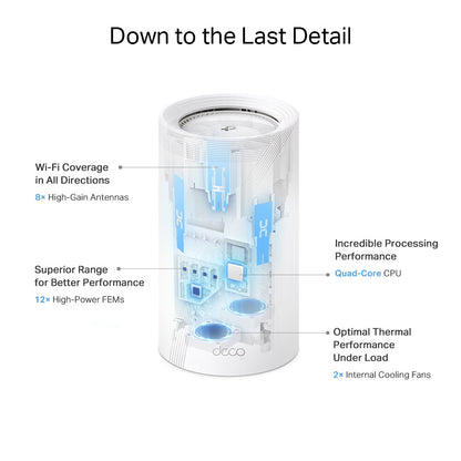 TP-Link BE19000 Whole Home Mesh Wi-Fi 7 System(Tri-Band)