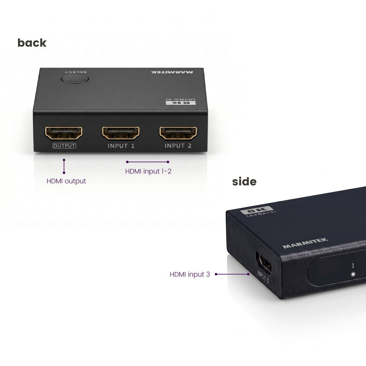 Marmitek Connect 730 - HDMI switch 8K 60 Hz – 4K 165 Hz