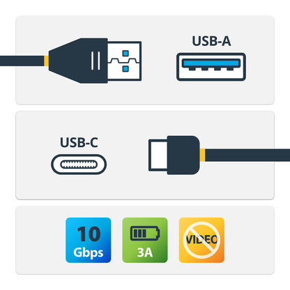 StarTech.com 3 ft. (1 m) USB to USB-C Cable - M/M