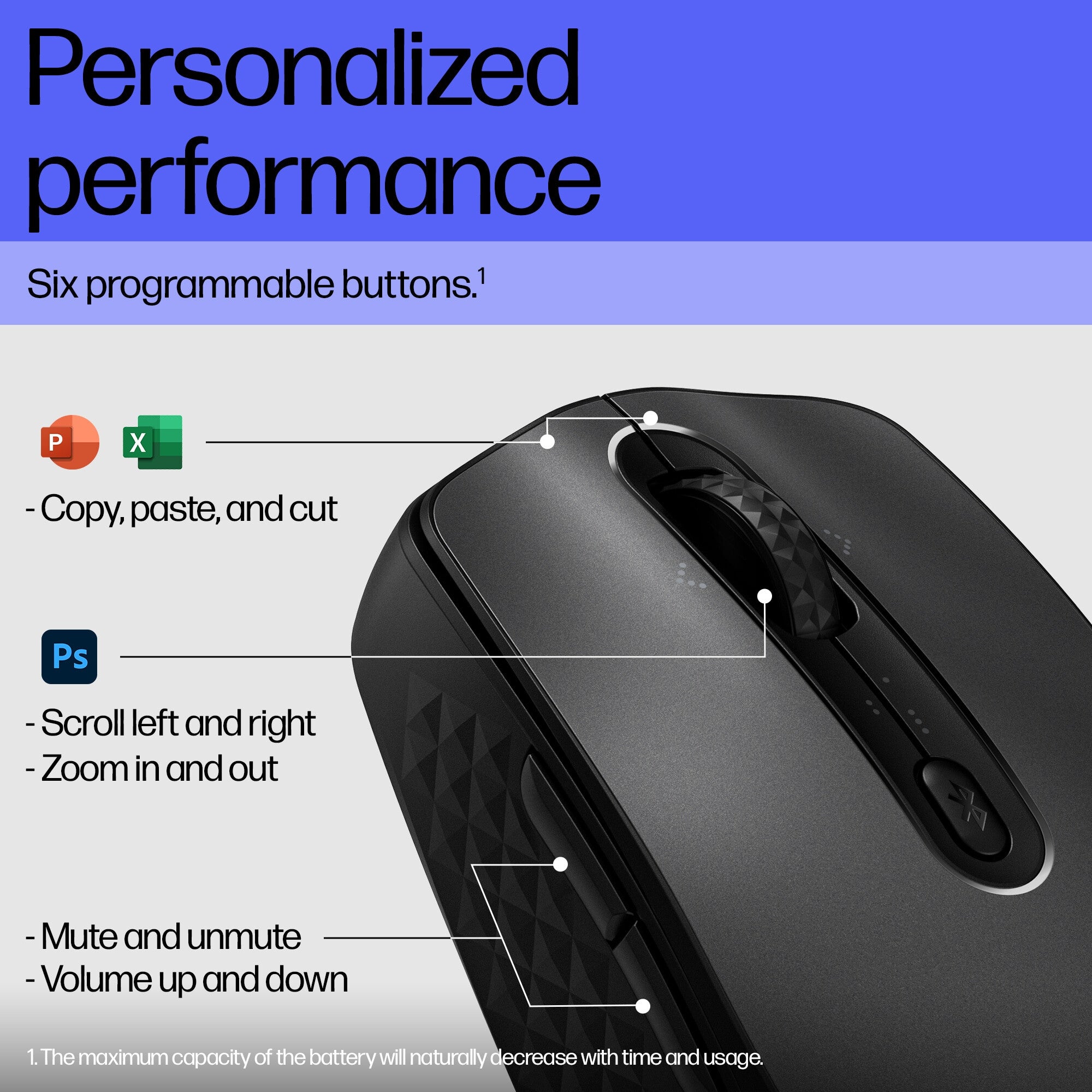 HP 690 Rechargeable Wireless Mouse