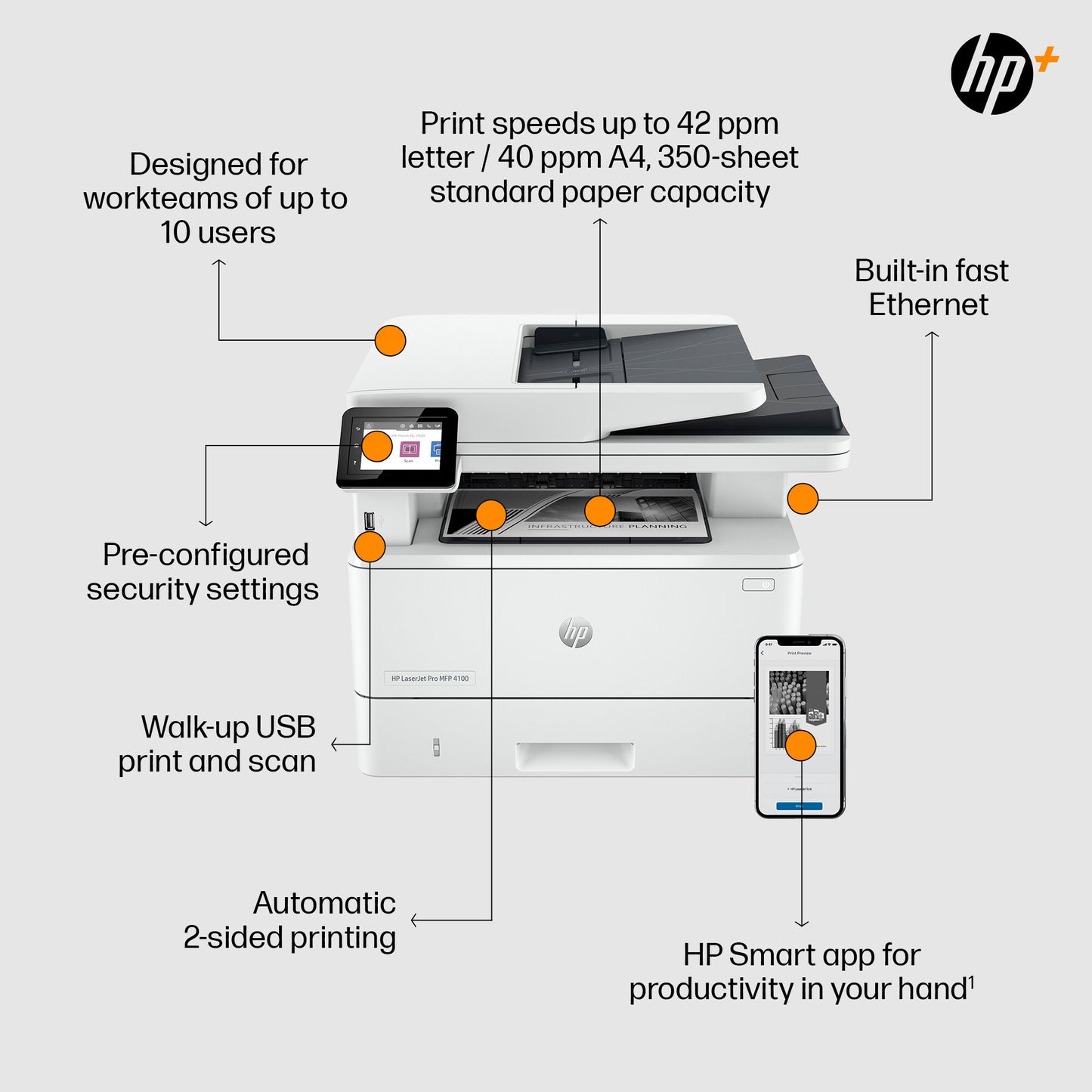 HP LaserJet Pro 4102fdn Multifunction Black and white Printer, Ethernet Only; Copier, Scanner