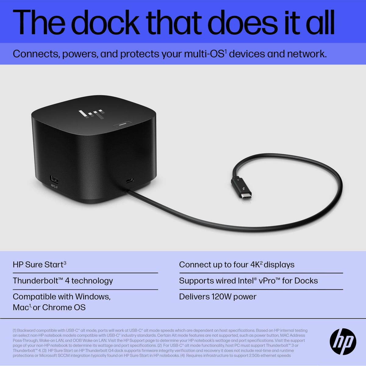 HP Thunderbolt Dock 120W G4