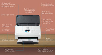 HP Scanjet Pro N4000 snw1 Sheet-feed Scanner Sheet-fed scanner 600 x 600 DPI A4 Black, White