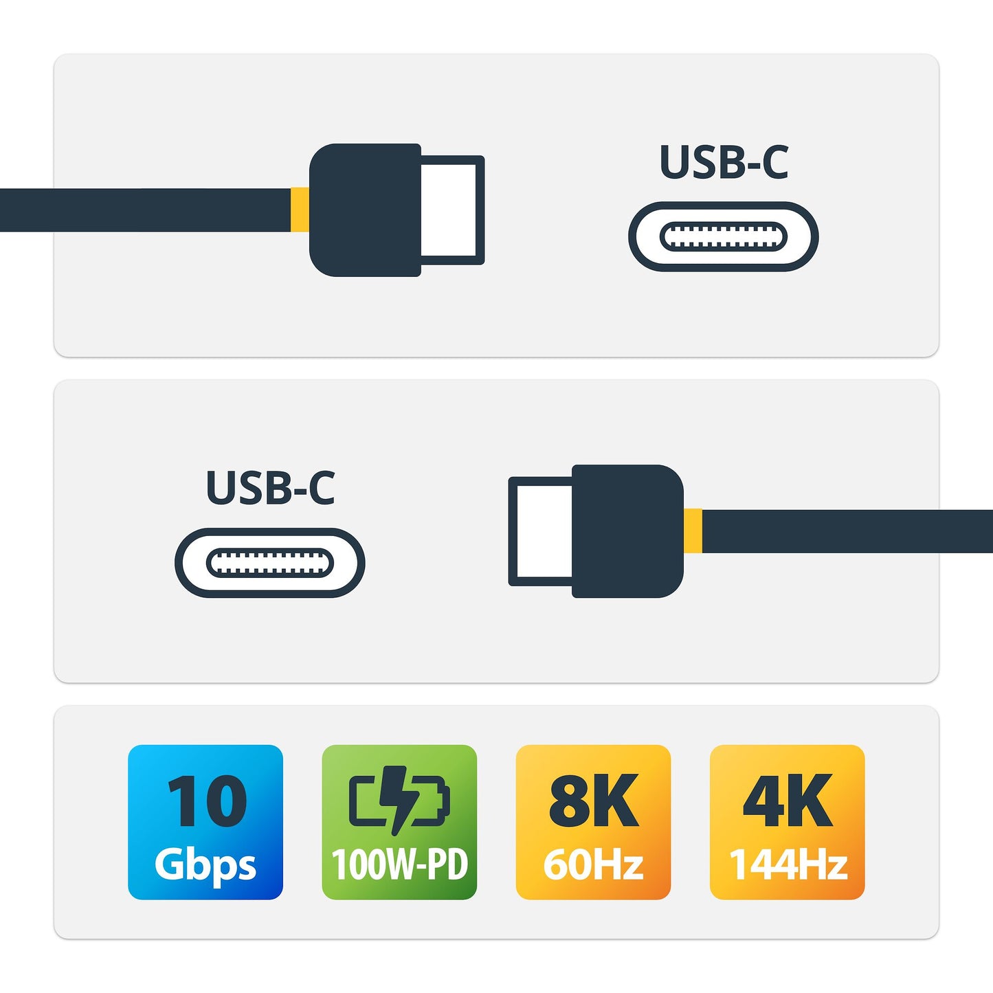 StarTech.com 1.6ft (50cm) USB-C Cable, Right-Angled, USB 10Gbps, 100W (5A) Power Delivery, 8K 60Hz / 4K 144Hz DP Alt Mode, Rugged USB C Cord - Thunderbolt Compatible