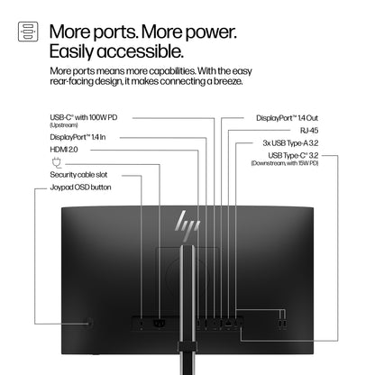 HP Series 5 Pro 23.8 inch FHD USB-C Monitor - 524pu