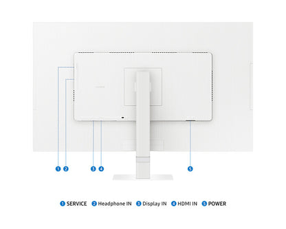 Samsung LS32D701EAU computer monitor 81.3 cm (32") 3840 x 2160 pixels 4K Ultra HD LED White