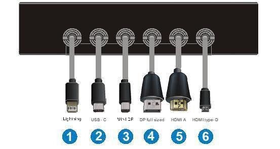 Stoltzen BYOD_5 video switch