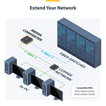 StarTech.com Single-Mode (SM) LC Fiber Media Converter for 10/100/1000 Networks, Standalone Gigabit Ethernet to Fiber Converter, 40km - TAA