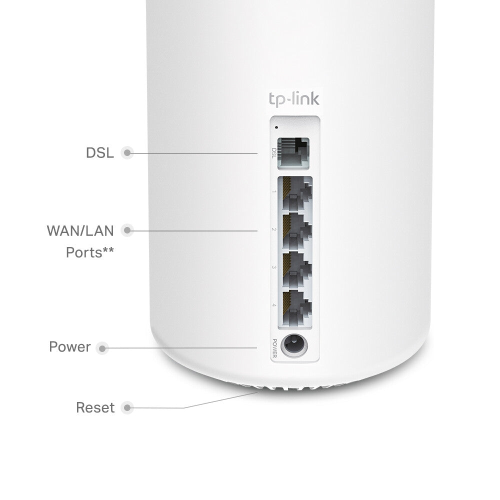 TP-Link AX1800 VDSL Whole Home Mesh WiFi 6 Router