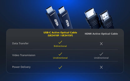 ATEN 10 m Ultra HD USB-C AOC Cable