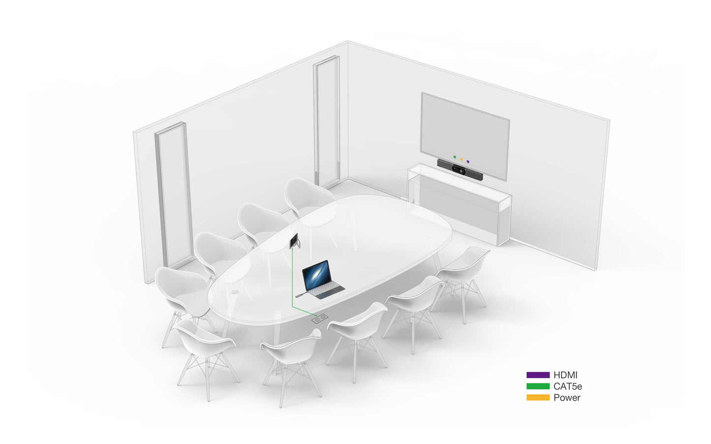 Yealink MeetingBar A30 + CTP18