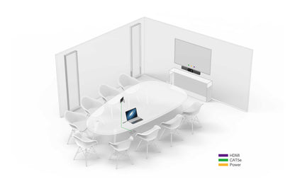 Yealink MeetingBar A30 + CTP18