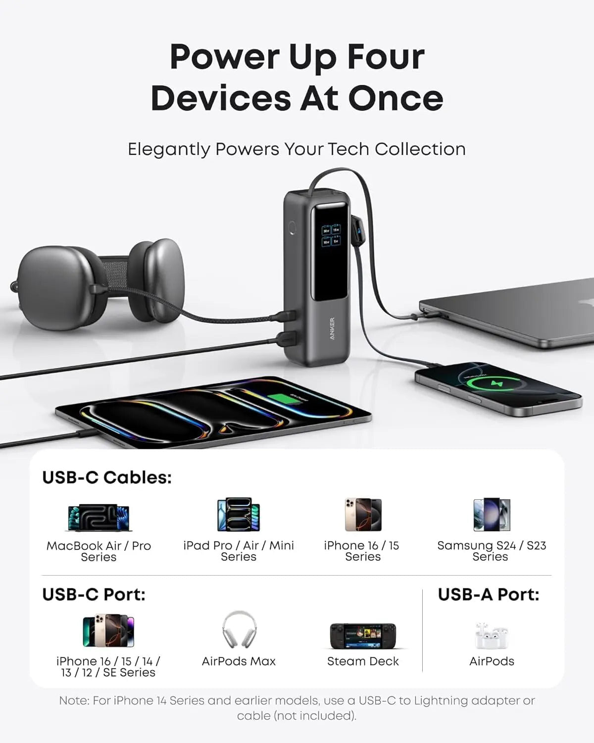 Anker A1695H11 power bank 25000 mAh Black