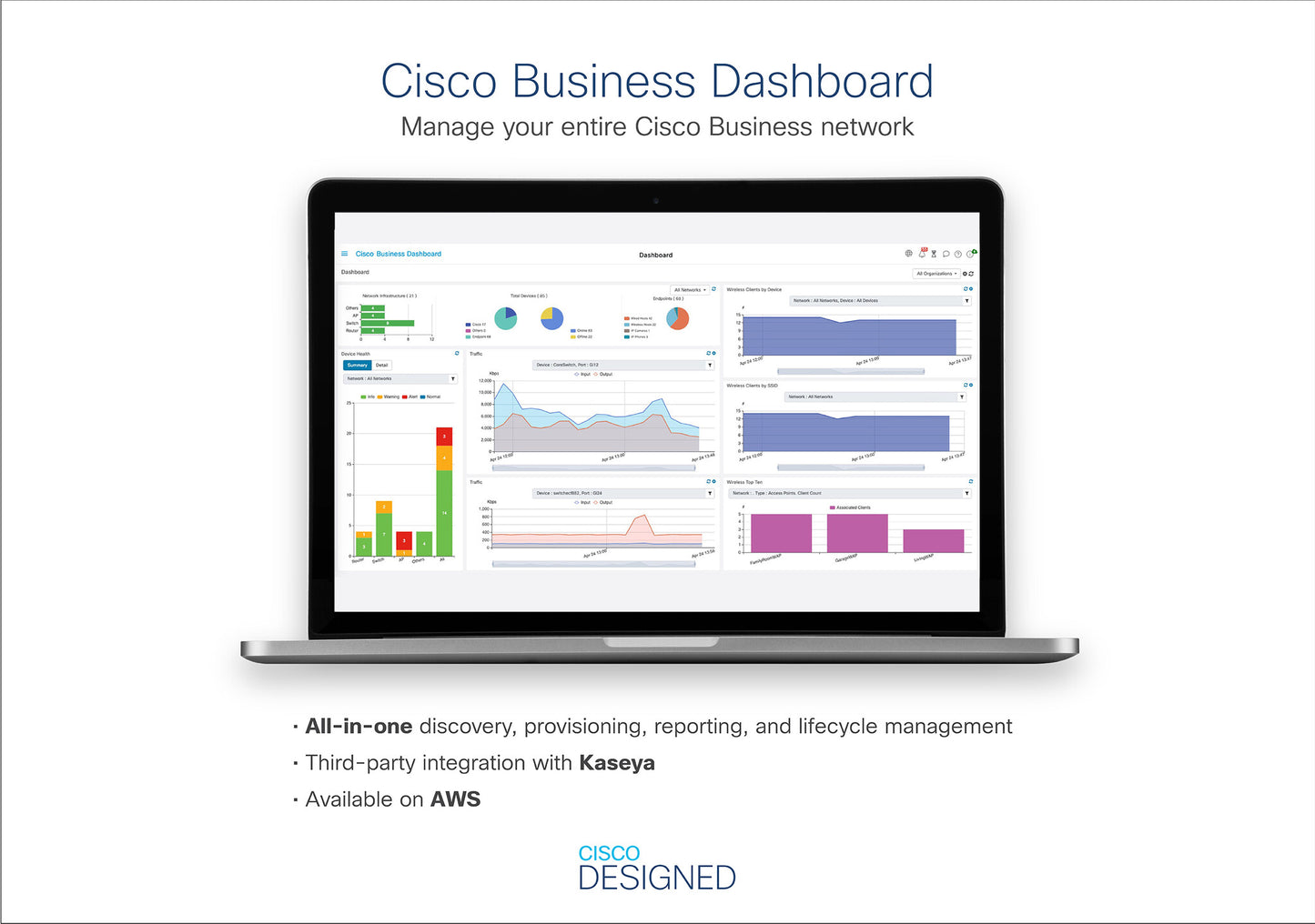 Cisco Business CBS110-5T-D Unmanaged Switch | 5 Port GE | Desktop | Ext PS | Limited Lifetime Protection (CBS110-5T-D)