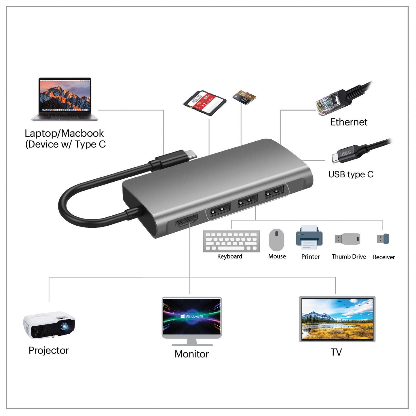 Adesso AUH-4030 laptop dock/port replicator USB 3.2 Gen 1 (3.1 Gen 1) Type-C Grey