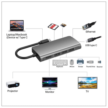 Adesso AUH-4030 laptop dock/port replicator USB 3.2 Gen 1 (3.1 Gen 1) Type-C Grey