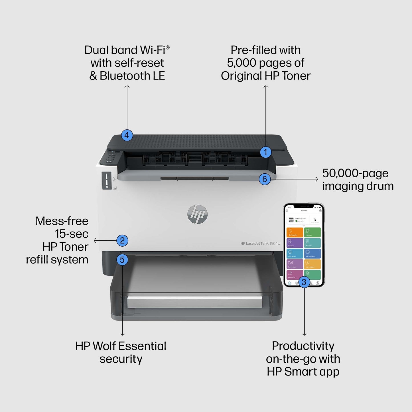 HP LaserJet Tank 1504w Printer