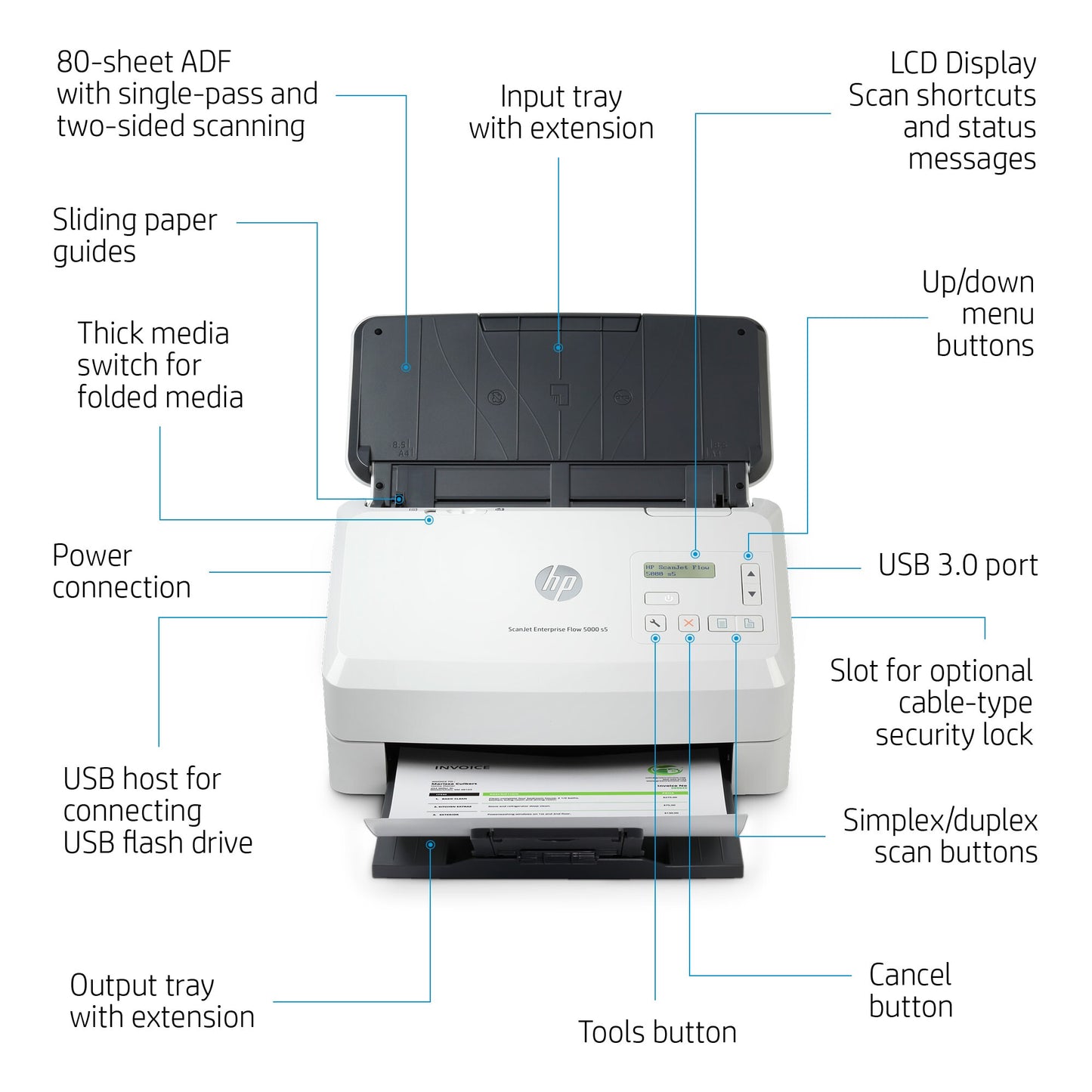 HP Scanjet Enterprise Flow 5000 s5 Sheet-fed scanner 600 x 600 DPI A4 White