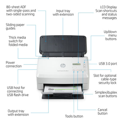 HP Scanjet Enterprise Flow 5000 s5 Sheet-fed scanner 600 x 600 DPI A4 White