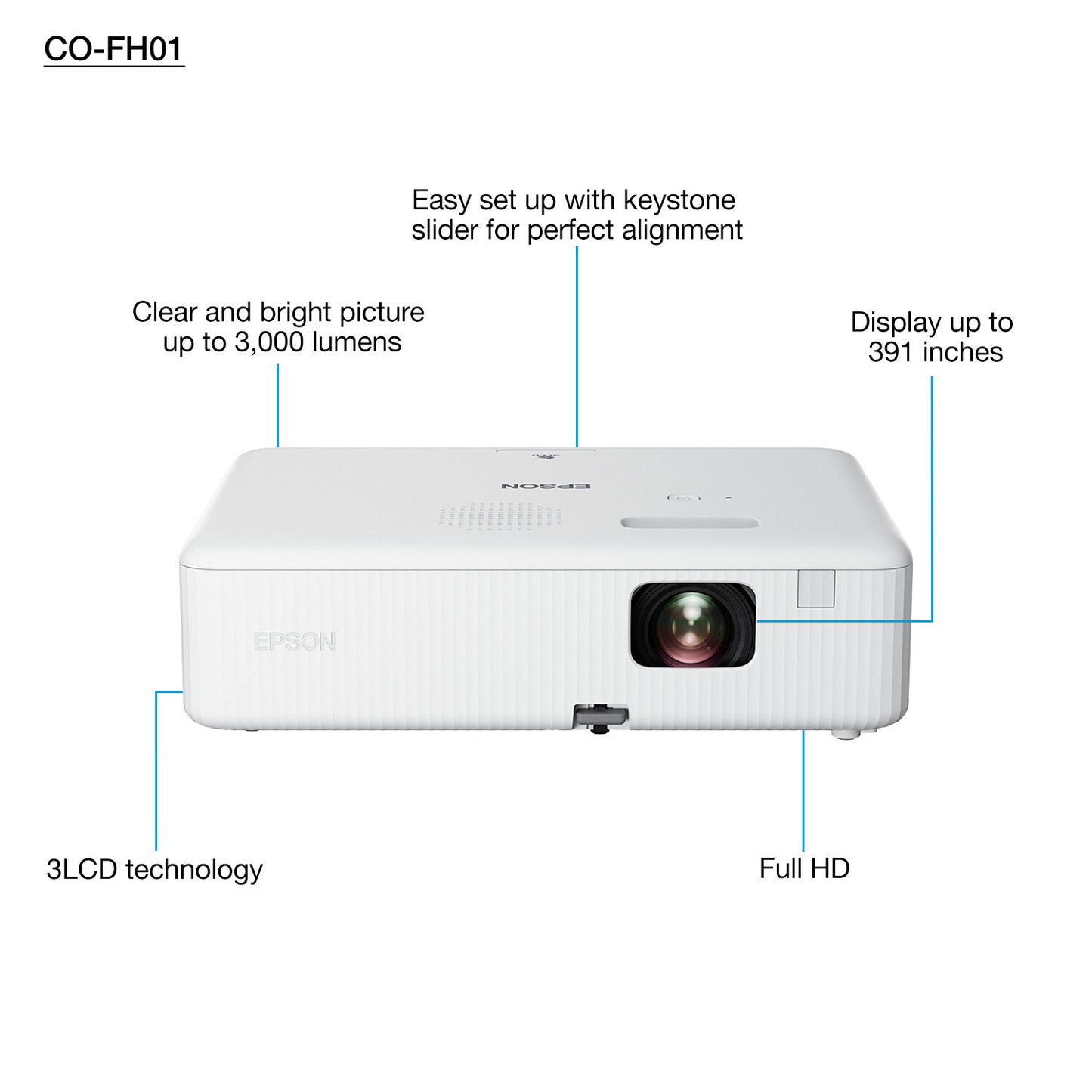 Epson CO-FH01