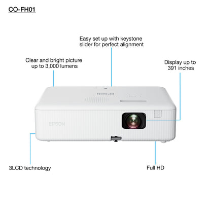 Epson CO-FH01