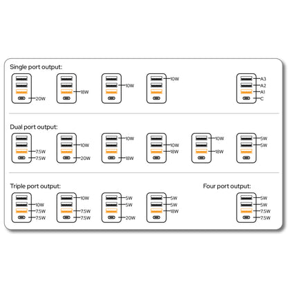Verbatim 49700 Universal White AC Fast charging Indoor