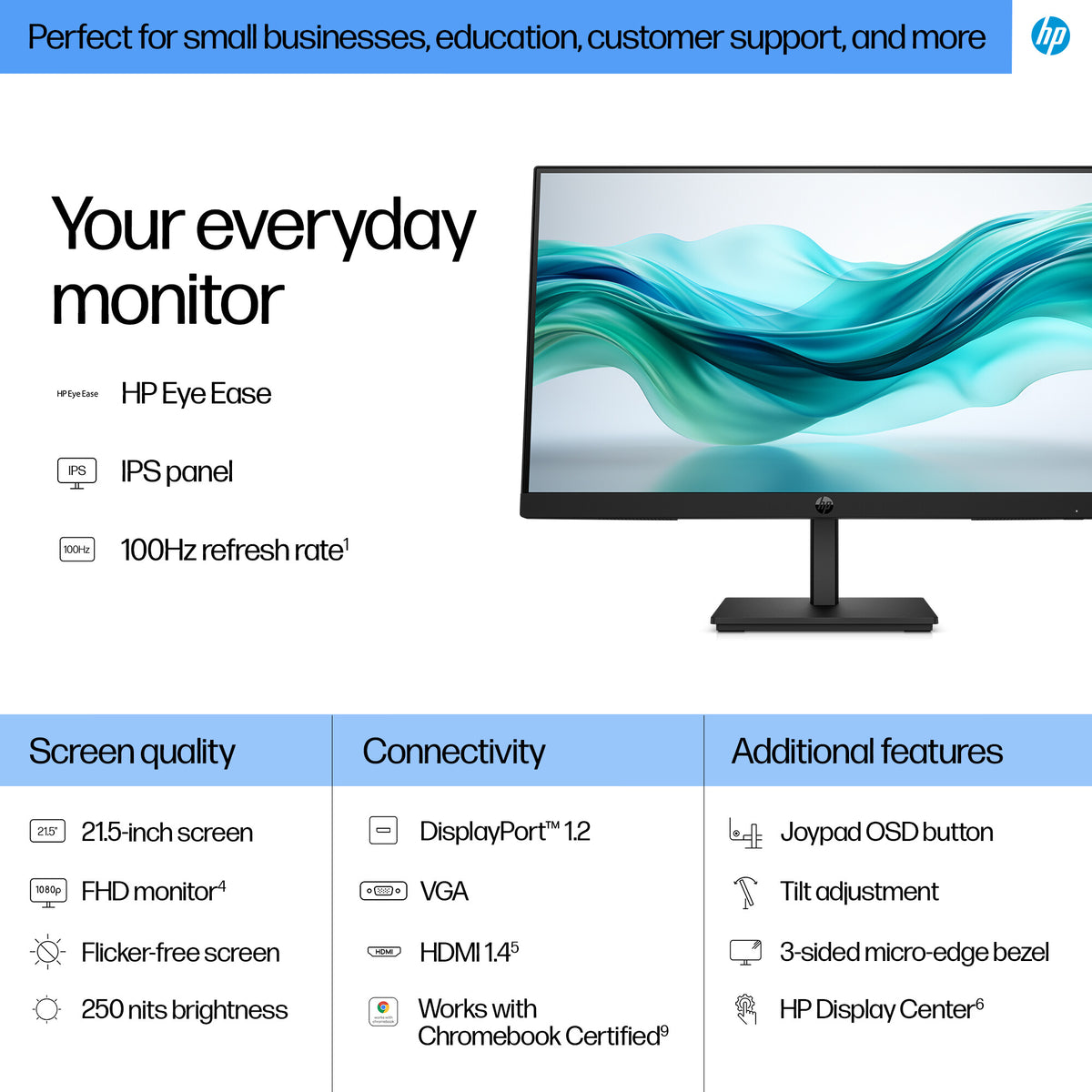HP Series 3 Pro 21.5 inch FHD Monitor - 322pf