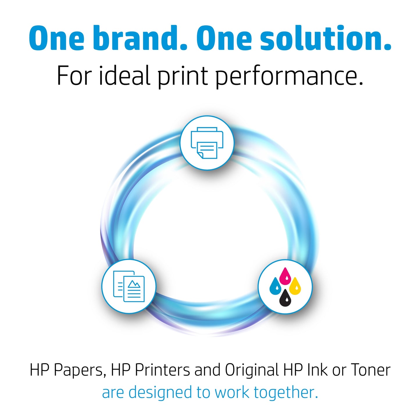 HP 13A Black Original LaserJet Toner Cartridge