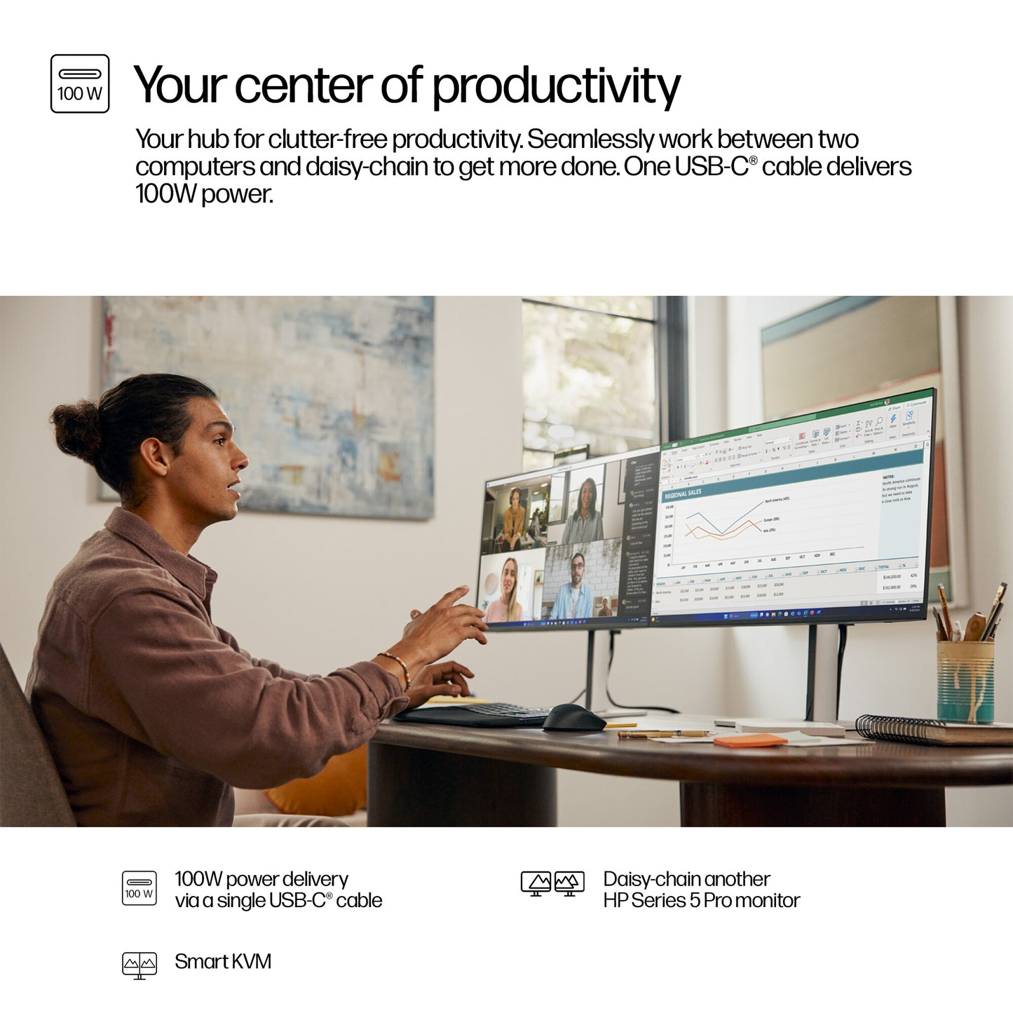 HP Series 5 Pro 27 inch QHD USB-C Conferencing Monitor - 527pm