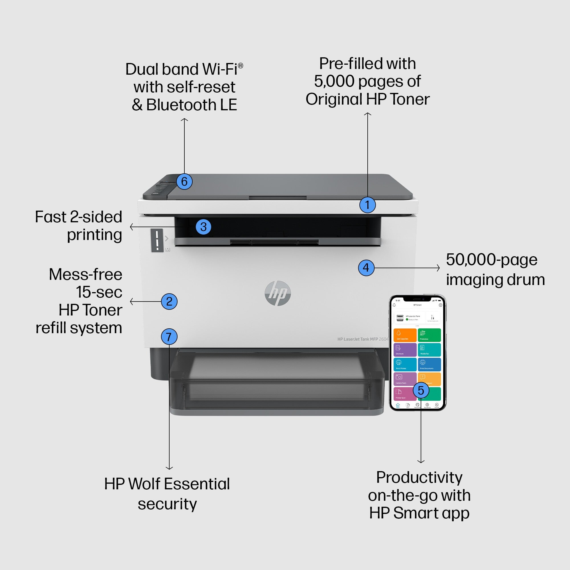 HP LaserJet Tank MFP 2604dw Printer