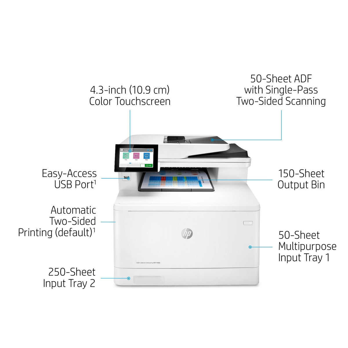 HP Color LaserJet Enterprise MFP M480f