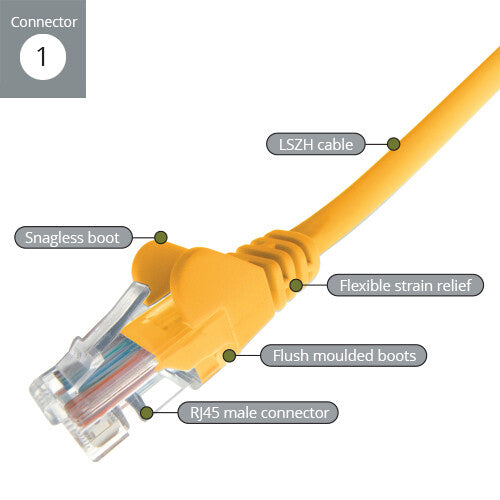 connektgear 15m RJ45 CAT6 UTP Stranded Flush Moulded LS0H Network Cable - 24AWG - Yellow