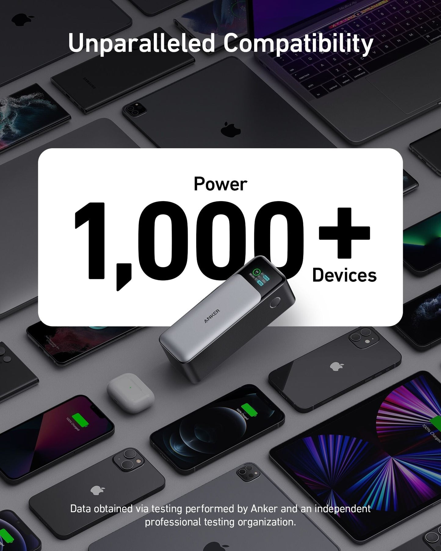 Anker 737 24000 mAh Black, Silver