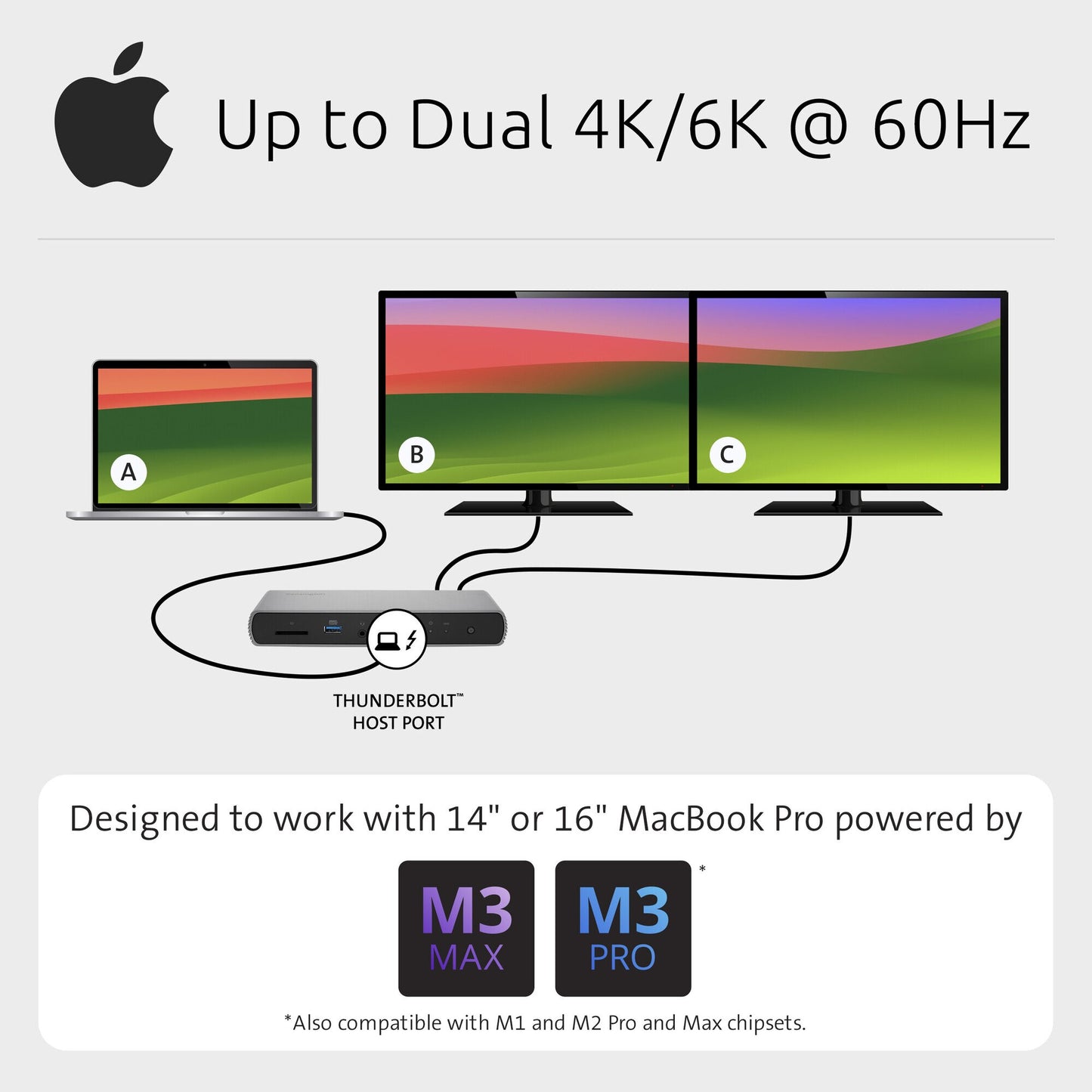 Kensington SD5760T Thunderbolt 4 Dual 4K Docking Station with 96W Power Delivery