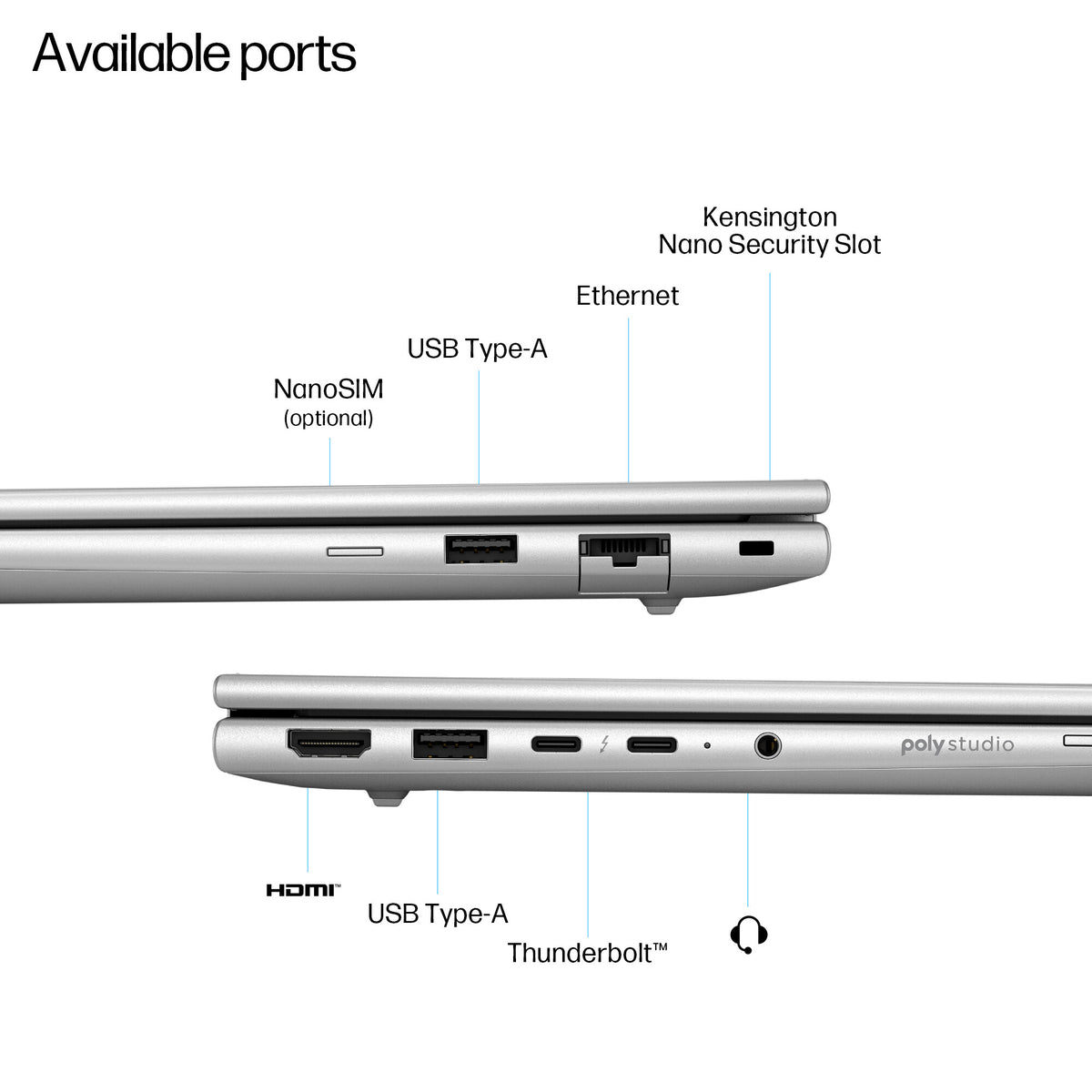HP EliteBook 6 G1a AI PC AMD Ryzen™ AI 7 250 Laptop 35.6 cm (14") WUXGA 16 GB DDR5-SDRAM 512 GB SSD Wi-Fi 7 (802.11be) Windows 11 Pro Silver