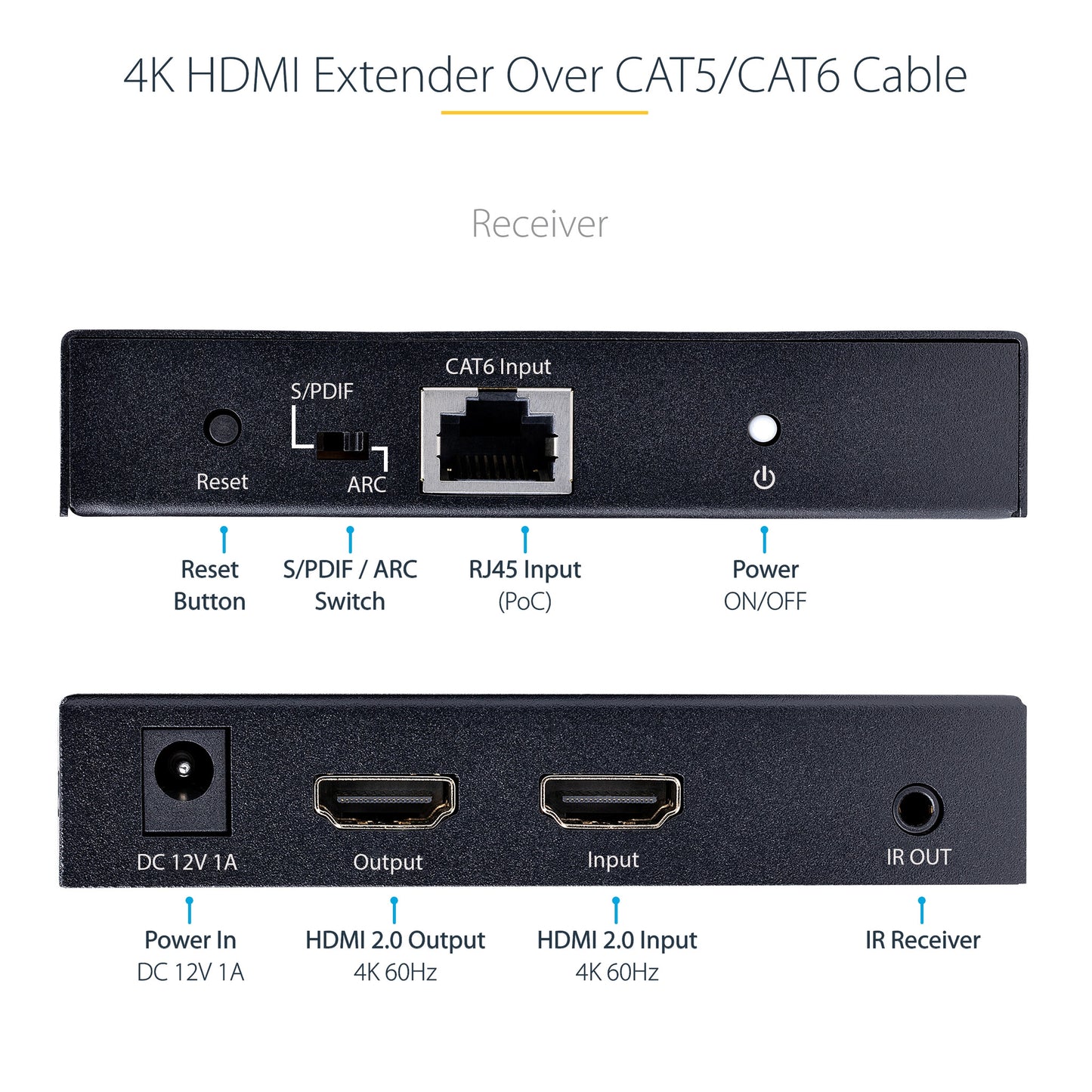 StarTech.com 4K HDMI Extender Over CAT5/CAT6 Cable, 4K 60Hz HDR Video Extender Up to 230ft (70m), HDMI Over Ethernet Cabling, S/PDIF Audio Out, HDMI Transmitter and Receiver Kit