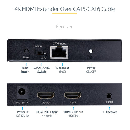 StarTech.com 4K HDMI Extender Over CAT5/CAT6 Cable, 4K 60Hz HDR Video Extender Up to 230ft (70m), HDMI Over Ethernet Cabling, S/PDIF Audio Out, HDMI Transmitter and Receiver Kit