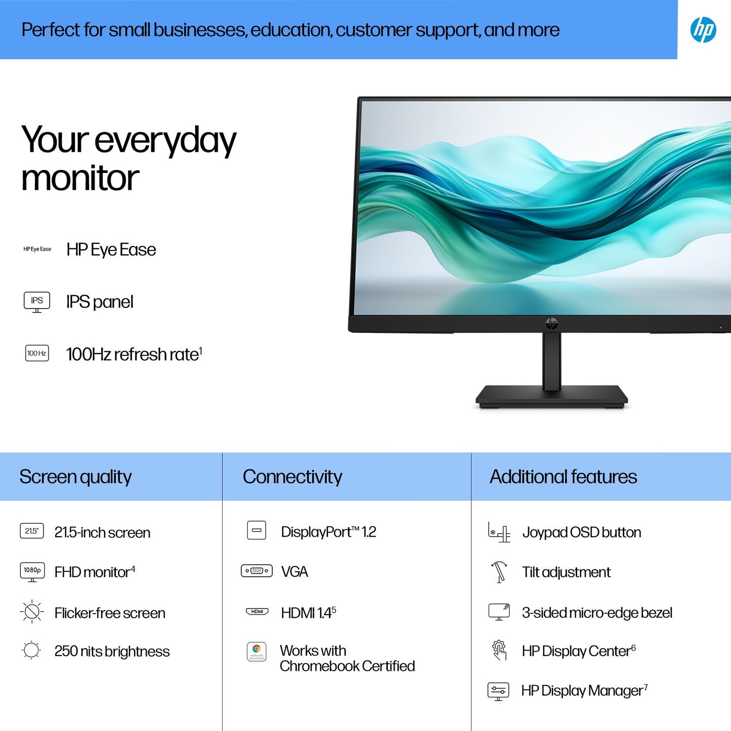 HP Series 3 Pro 21.5 inch FHD Monitor - 322pf