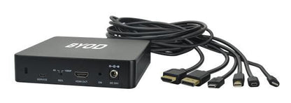 StoltZen BYOD_5 video switch