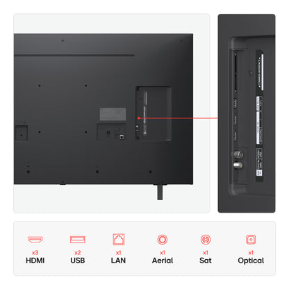 LG 50NANO80A6B.AEK TV 127 cm (50") 4K Ultra HD Smart TV Wi-Fi Blue