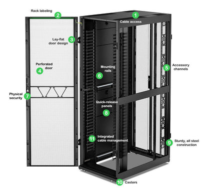 APC NetShelter SX, Networking Rack Enclosure, 48U, 2258H x 750W x 1200D mm, with Sides, Black