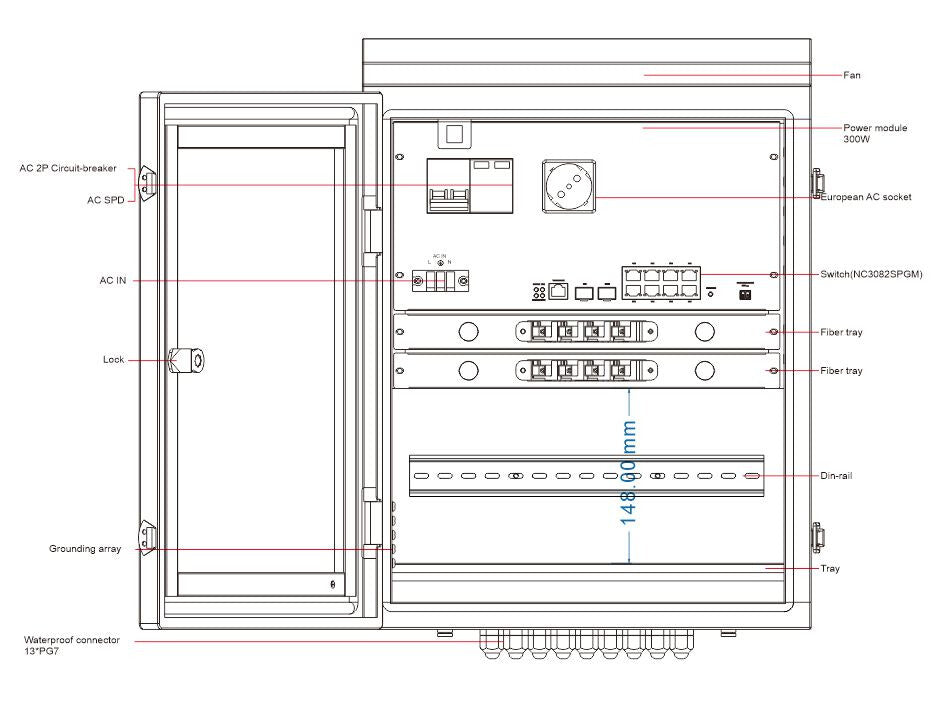 Ernitec ELECTRA-M10-OUTDOOR network switch Managed L2 Gigabit Ethernet (10/100/1000) Power over Ethernet (PoE)