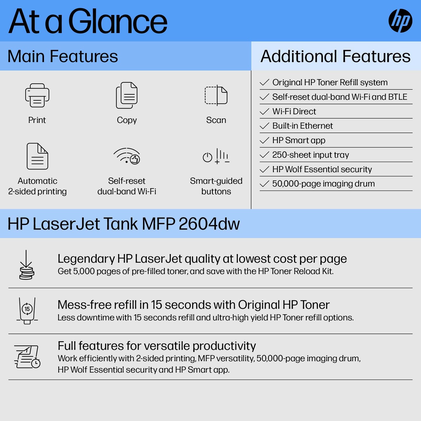 HP LaserJet Tank MFP 2604dw Printer