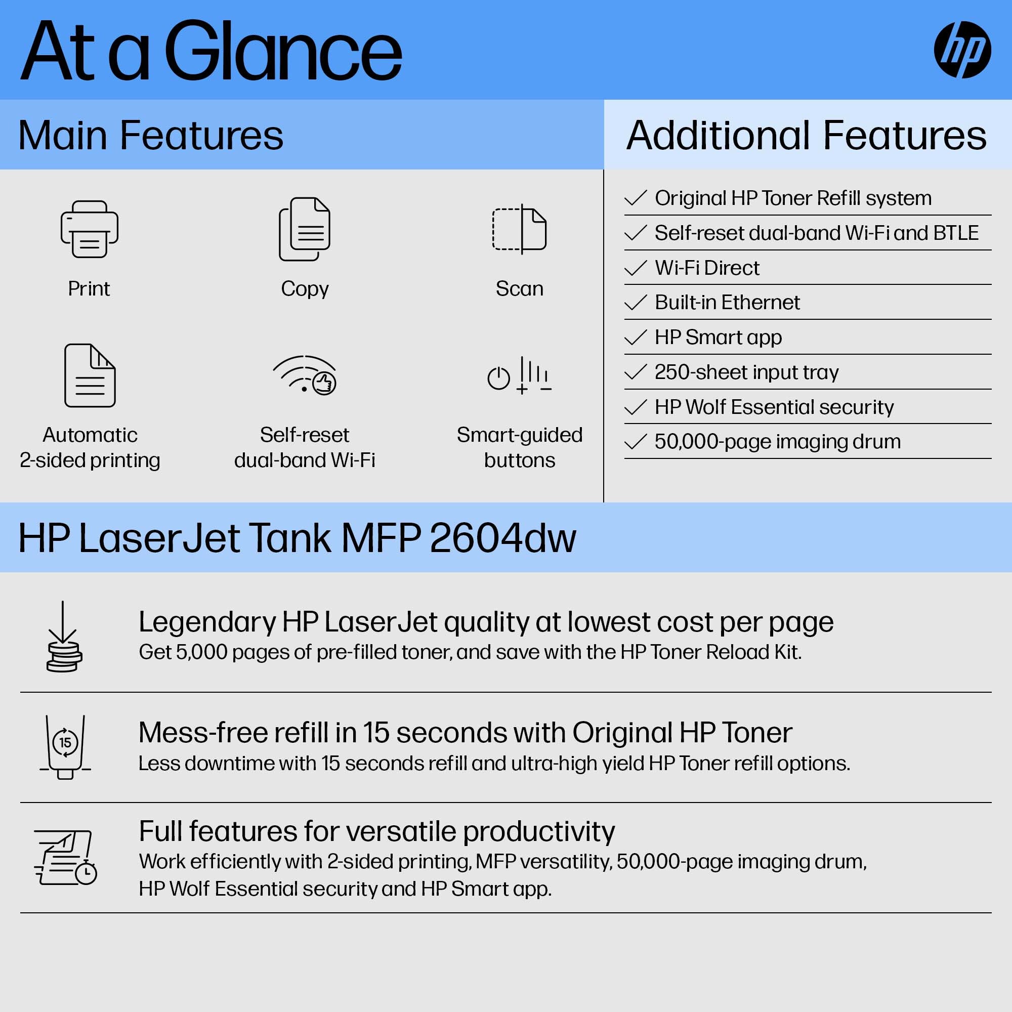 HP LaserJet Tank MFP 2604dw Printer
