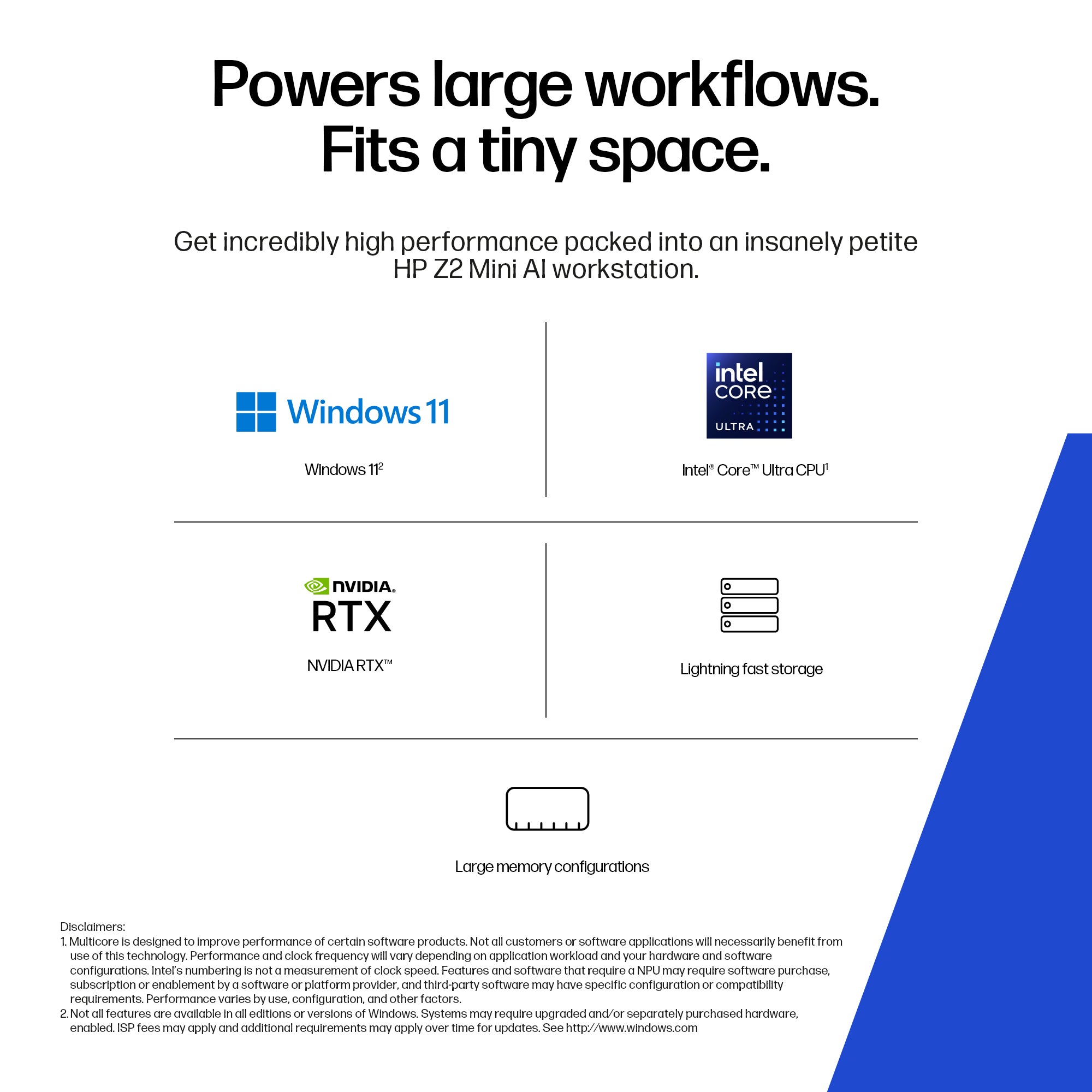 HP Z2 Mini G1i Intel Core Ultra 9 285 32 GB DDR5-SDRAM 1 TB SSD NVIDIA RTX 2000 Ada Windows 11 Pro Mini PC Workstation AI Workstation, AI PC Black